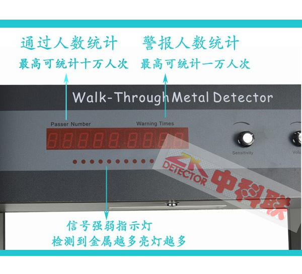 801-(6分區(qū)）金屬安檢門(mén)
